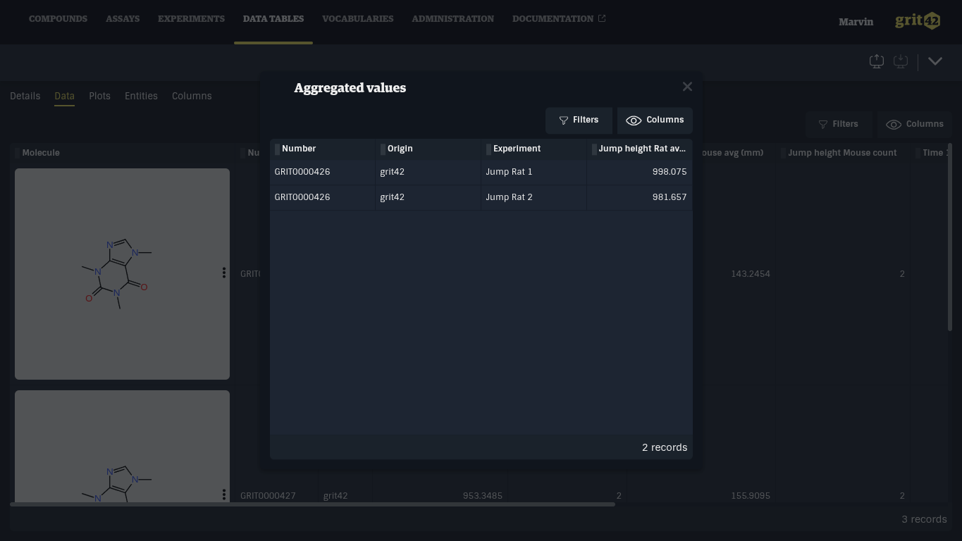 Aggregated values table