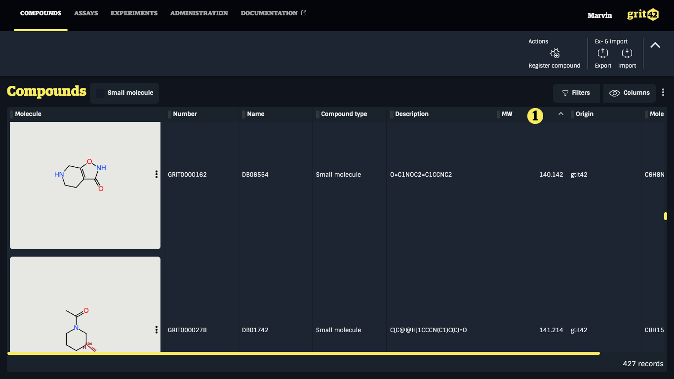The Compounds data grid, sorted by Mw